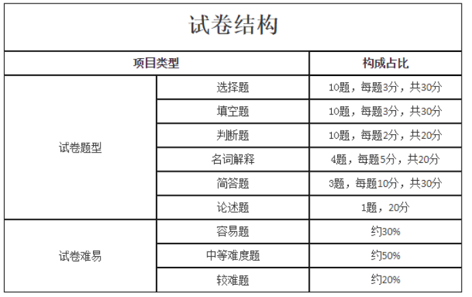 b58e7557dbca8acc757c6068430e911d.png